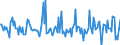 Indicator: Housing Inventory: Median: Listing Price Month-Over-Month in St. Louis City, MO