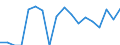 Indicator: Housing Inventory: Active Listing Count: enses Known to Law Enforcement in Cascade County, MT (DISCONTINUED)