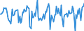 Indicator: Market Hotness:: Median Days on Market Versus the United States in Cascade County, MT