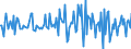Indicator: Market Hotness:: Median Listing Price in Cascade County, MT