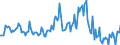 Indicator: Market Hotness:: Nielsen Household Rank in Cascade County, MT