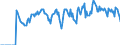 Indicator: Market Hotness: Hotness: Market Hotness: Hotness: Score in Cascade County, MT