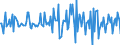 Indicator: Housing Inventory: Median: Listing Price Month-Over-Month in Cascade County, MT