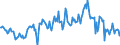 Indicator: Housing Inventory: Median: Home Size in Square Feet in Cascade County, MT