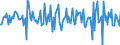 Indicator: Housing Inventory: Median: Home Size in Square Feet Month-Over-Month in Cascade County, MT