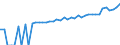 Indicator: 90% Confidence Interval: Lower Bound of Estimate of Median Household Income for Deer Lodge County, MT