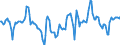 Indicator: Market Hotness:: Median Days on Market Day in Flathead County, MT