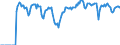 Indicator: Market Hotness: Hotness Rank in Flathead County, MT: 