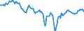 Indicator: Housing Inventory: Median: Home Size in Square Feet in Flathead County, MT