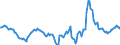 Indicator: Housing Inventory: Median: Home Size in Square Feet Year-Over-Year in Flathead County, MT