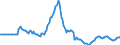 Indicator: Market Hotness:: Listing Views per Property in Gallatin County, MT