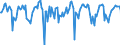 Indicator: Market Hotness:: Median Days on Market Versus the United States in Gallatin County, MT