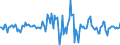 Indicator: Market Hotness:: Median Listing Price in Gallatin County, MT