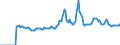Indicator: Market Hotness:: Median Listing Price Versus the United States in Gallatin County, MT