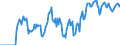 Indicator: Market Hotness: Hotness Rank in Gallatin County, MT: 