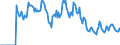 Indicator: Market Hotness: Hotness: Market Hotness: Hotness: Score in Gallatin County, MT
