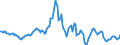 Indicator: Housing Inventory: Median: Listing Price Year-Over-Year in Gallatin County, MT