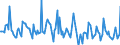 Indicator: Market Hotness:: Median Days on Market in Lewis and Clark County, MT