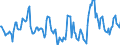 Indicator: Market Hotness:: Median Days on Market Day in Lewis and Clark County, MT