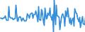 Indicator: Market Hotness:: Nielsen Household Rank in Lewis and Clark County, MT