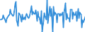 Indicator: Housing Inventory: Median: Home Size in Square Feet Month-Over-Month in Lewis and Clark County, MT