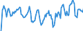 Indicator: Market Hotness: Hotness Rank in Missoula County, MT: 