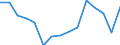 Indicator: Population Estimate,: Total, Not Hispanic or Latino, Two or More Races (5-year estimate) in Powell County, MT