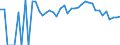 Indicator: 90% Confidence Interval: Lower Bound of Estimate of Percent of Related Children Age 5-17 in Families in Poverty for Powell County, MT