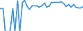 Indicator: 90% Confidence Interval: Upper Bound of Estimate of Percent of People Age 0-17 in Poverty for Powell County, MT