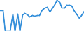 Indicator: 90% Confidence Interval: Lower Bound of Estimate of Related Children Age 5-17 in Families in Poverty for Adams County, NE