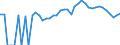 Indicator: 90% Confidence Interval: Upper Bound of Estimate of People Age 0-17 in Poverty for Adams County, NE