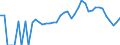 Indicator: 90% Confidence Interval: Lower Bound of Estimate of Percent of Related Children Age 5-17 in Families in Poverty for Adams County, NE