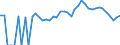 Indicator: Estimated Percent of: People Age 0-17 in Poverty for Adams County, NE