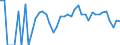 Indicator: 90% Confidence Interval: Lower Bound of Estimate of Related Children Age 5-17 in Families in Poverty for Banner County, NE