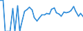 Indicator: 90% Confidence Interval: Upper Bound of Estimate of People Age 0-17 in Poverty for Banner County, NE