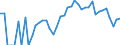 Indicator: 90% Confidence Interval: Lower Bound of Estimate of Percent of Related Children Age 5-17 in Families in Poverty for Banner County, NE