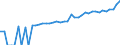 Indicator: 90% Confidence Interval: Lower Bound of Estimate of Median Household Income for Boone County, NE