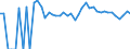Indicator: 90% Confidence Interval: Upper Bound of Estimate of Related Children Age 5-17 in Families in Poverty for Box Butte County, NE