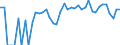 Indicator: 90% Confidence Interval: Lower Bound of Estimate of Percent of Related Children Age 5-17 in Families in Poverty for Boyd County, NE