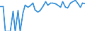 Indicator: 90% Confidence Interval: Upper Bound of Estimate of Percent of People Age 0-17 in Poverty for Boyd County, NE