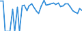 Indicator: 90% Confidence Interval: Lower Bound of Estimate of Percent of Related Children Age 5-17 in Families in Poverty for Brown County, NE