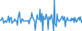 Indicator: Market Hotness:: Median Listing Price in Buffalo County, NE