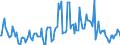 Indicator: Market Hotness:: Median Listing Price in Buffalo County, NE