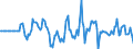 Indicator: Market Hotness: Hotness Rank in Buffalo County, NE: 