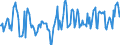 Indicator: Housing Inventory: Median: Home Size in Square Feet in Buffalo County, NE