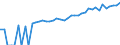 Indicator: 90% Confidence Interval: Lower Bound of Estimate of Median Household Income for Chase County, NE