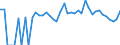 Indicator: 90% Confidence Interval: Lower Bound of Estimate of Percent of Related Children Age 5-17 in Families in Poverty for Cuming County, NE