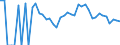 Indicator: 90% Confidence Interval: Lower Bound of Estimate of Related Children Age 5-17 in Families in Poverty for Garfield County, NE