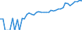 Indicator: 90% Confidence Interval: Lower Bound of Estimate of Median Household Income for Grant County, NE