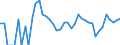 Indicator: 90% Confidence Interval: Upper Bound of Estimate of Related Children Age 5-17 in Families in Poverty for Grant County, NE